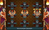 Throne of Egypt bonus