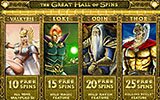 Thunderstruck II bonus